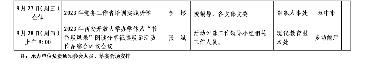 西安开放大学2023年秋季学期第4周工作安排 2.png